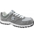 Zapato FLYING ARROW de seguridad S3. Dunlop