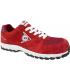 Zapato FLYING ARROW de seguridad S3. Dunlop